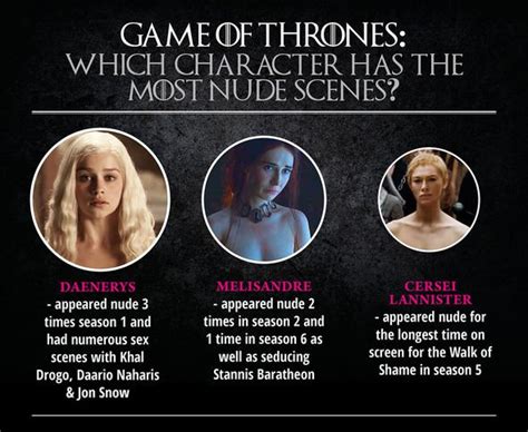 Game of Thrones sex and nudity: Which character has had the。